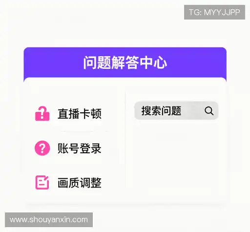 常见问题索引